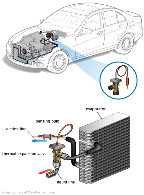 See P1A17 repair manual